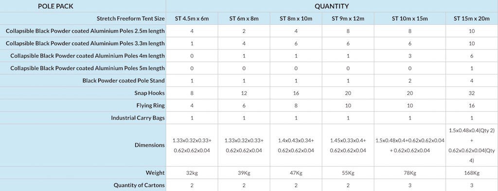 standard stretch tent accessories pack